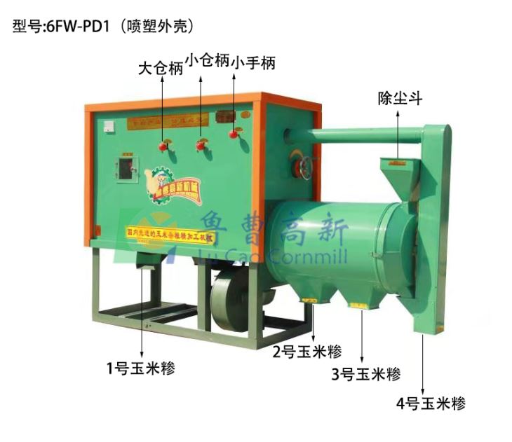 日本大香蕉视频顆粒機 日本大香蕉视频加工設備